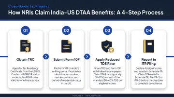 4-step process to claim India-US DTAA benefits from TRC to ITR filing