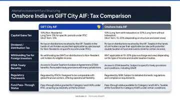 Onshore India versus GIFT City AIF tax comparison across six key elements