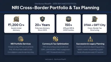 iVentures Wealth NRI advisory dashboard showing cross-border portfolio and tax planning services