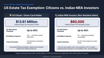 US estate tax exemption comparison between US citizens and Indian NRA investors