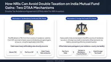 Two DTAA mechanisms for NRIs to avoid double taxation on India mutual fund gains