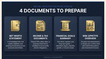 Four essential documents and data points needed before first virtual advisory session
