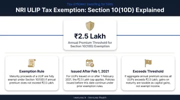 NRI ULIP Section 10 10D tax exemption rules and 2.5 lakh premium threshold explained