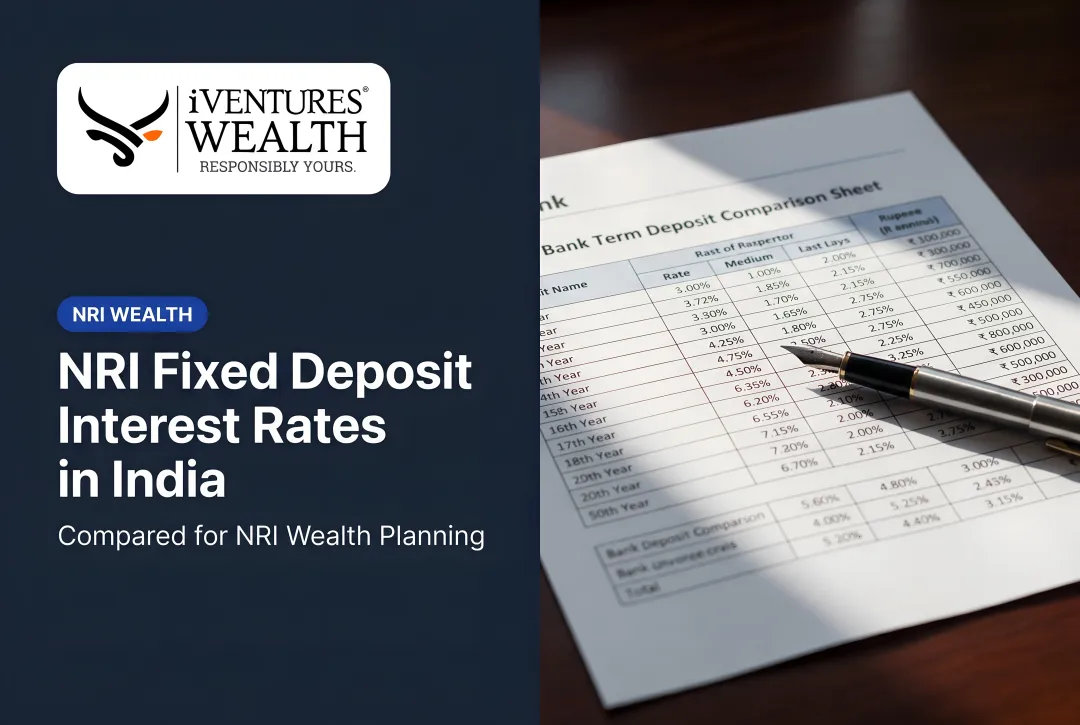 NRI Fixed Deposit Interest Rates in India