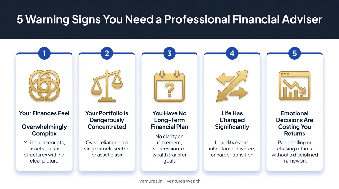 Five warning signs indicating need for professional financial adviser guidance