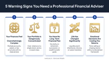 Five warning signs indicating need for professional financial adviser guidance