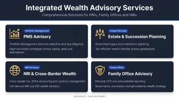 Wealth manager integrated services overview covering PMS estate NRI and family office advisory