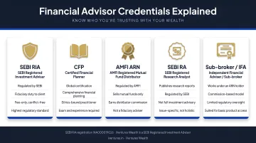 Financial advisor credential types comparison SEBI RIA CFP AMFI ARN explained