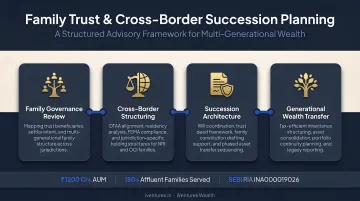 iVentures Wealth advisor reviewing family trust structure and cross-border succession plan with client