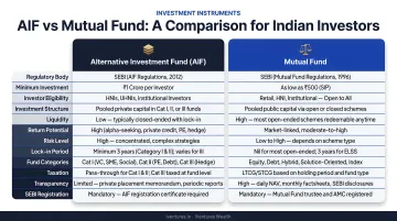 AIF versus mutual fund side-by-side comparison table infographic India