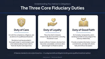Three core fiduciary duties of care loyalty and good faith explained