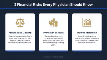 Three financial risks physicians face malpractice burnout and income instability