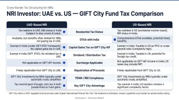 NRI tax comparison UAE versus US investor in GIFT City fund structure scenarios