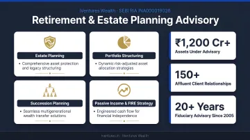 iVentures Wealth retirement advisory services dashboard showing portfolio and estate planning features