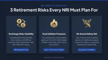 Three NRI retirement financial risks exchange rate inflation and absent safety nets