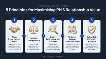 Five principles for maximising PMS relationship value numbered steps infographic
