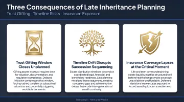Three consequences of late inheritance planning trust gifting and insurance timeline risks