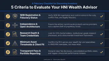 Five criteria checklist for evaluating an HNI wealth advisor in India