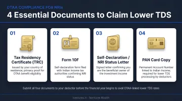 Four essential DTAA compliance documents NRIs must submit to claim lower TDS