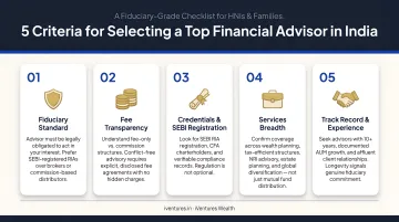 Five criteria for selecting top financial advisor India fiduciary fees credentials services