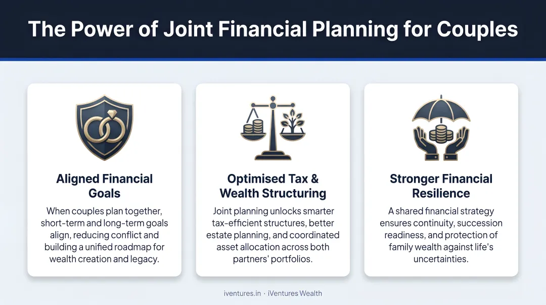 Three key benefits of joint financial planning for couples infographic