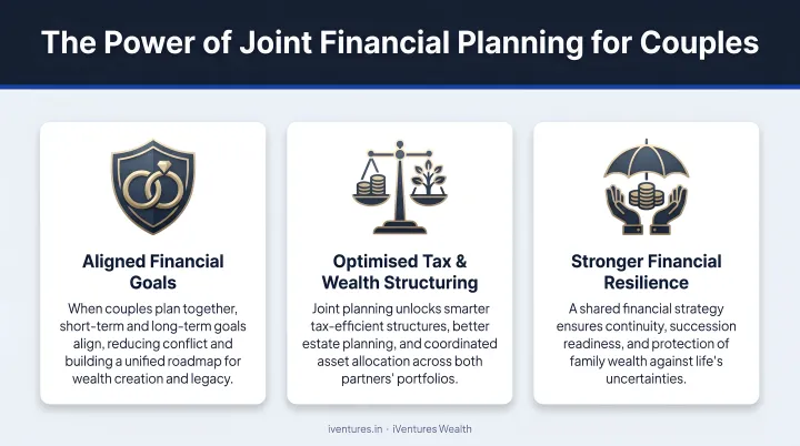 Three key benefits of joint financial planning for couples infographic