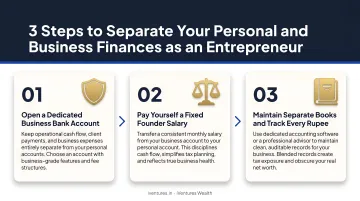 3-step process for separating personal and business finances as entrepreneur