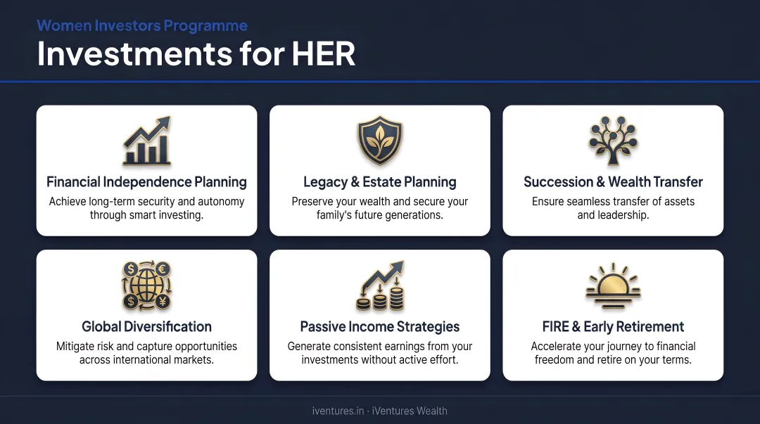 iVentures Wealth Investments for HER programme interface showing women-focused financial planning features