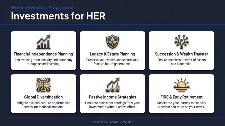 iVentures Wealth Investments for HER programme interface showing women-focused financial planning features