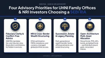 Four advisory priorities for UHNIs family offices and NRI investors choosing SEBI RIA
