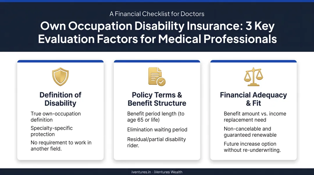 Own occupation disability insurance evaluation checklist three key factors for medical professionals