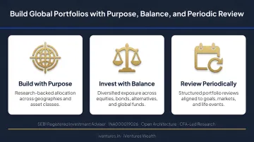 Build global portfolios with purpose, balance, and periodic review.