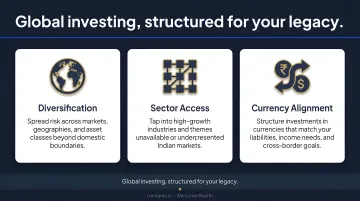 Global investing offers diversification, sector access, and currency alignment.