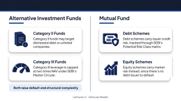 AIF versus mutual fund risk comparison across five key dimensions