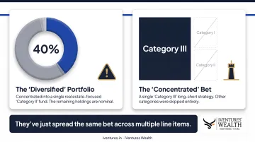Four common investor mistakes that increase Alternative Investment Fund risk