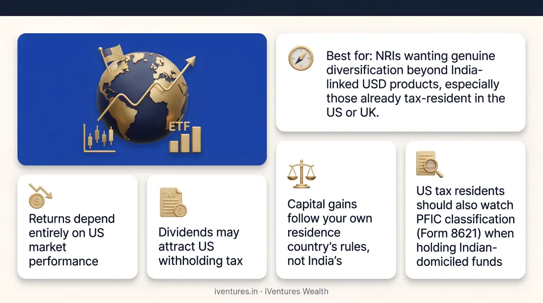 Comparison of four USD investment options for NRIs by tenure and tax treatment