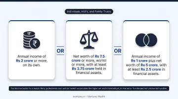 Three eligibility tests for individual accredited investor status in India