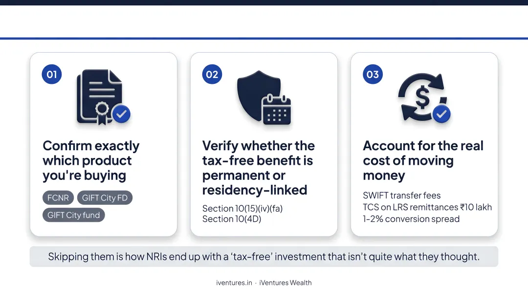 Three-step checklist to verify before making dollar-denominated NRI investments