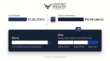Wealth advisor reviewing multi-asset portfolio allocation with HNI client