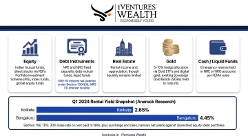 Five core asset classes in NRI investment portfolio breakdown