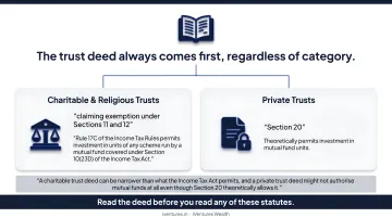 Private trust versus charitable trust mutual fund investment rules comparison