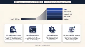 Wealth Monitor App dashboard consolidating mutual funds PMS and AIF holdings
