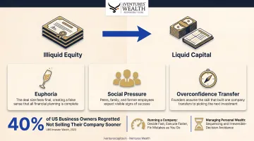 Three psychological pressures founders face after a liquidity event