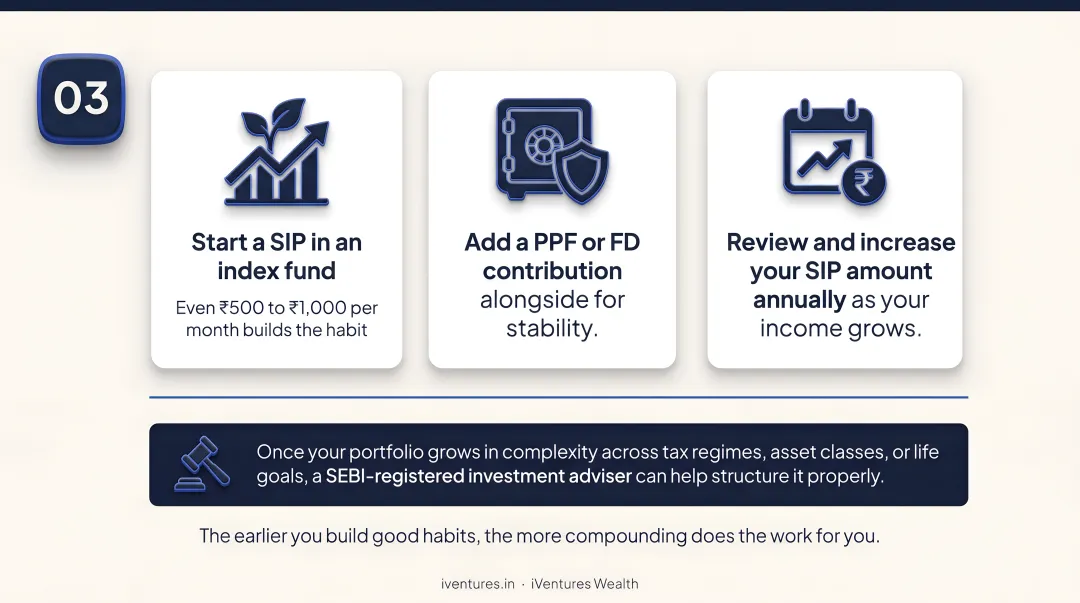 Three practical steps to start investing in India for beginners process flow