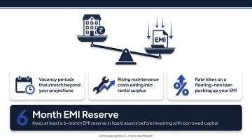 Three over-leveraging risk scenarios for real estate investors with borrowed capital