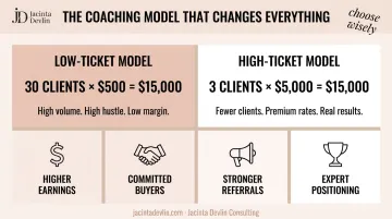 High-ticket versus low-ticket coaching model revenue comparison infographic