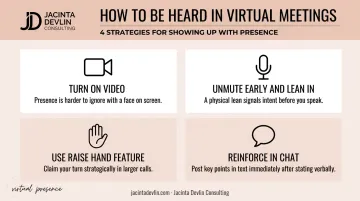 Four virtual meeting strategies for women to improve visibility and speaking opportunities