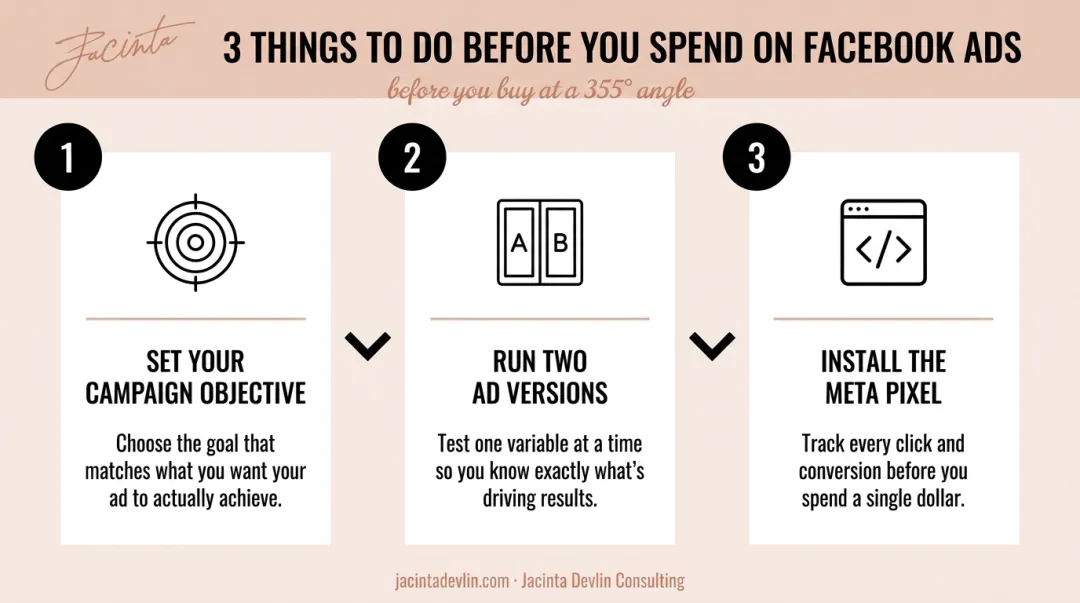 Three essential steps to set up Facebook ads before spending budget