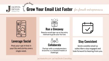 Four email list growth strategies overview infographic for women entrepreneurs