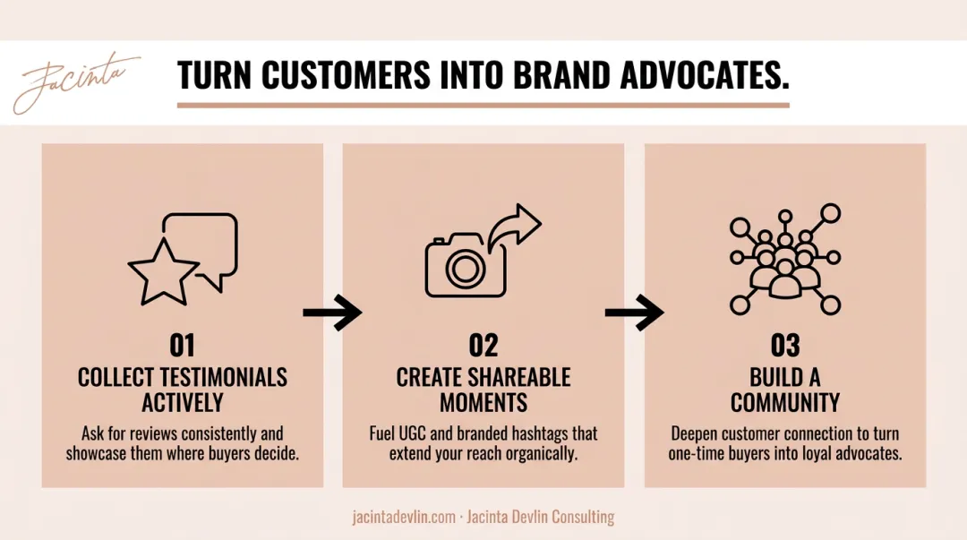 Three customer brand advocacy tactics testimonials user content and community building